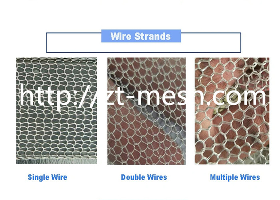 2*3 mm gatgrootte geweven metaalnet Plain weefsel voor verschillende industriële toepassingen